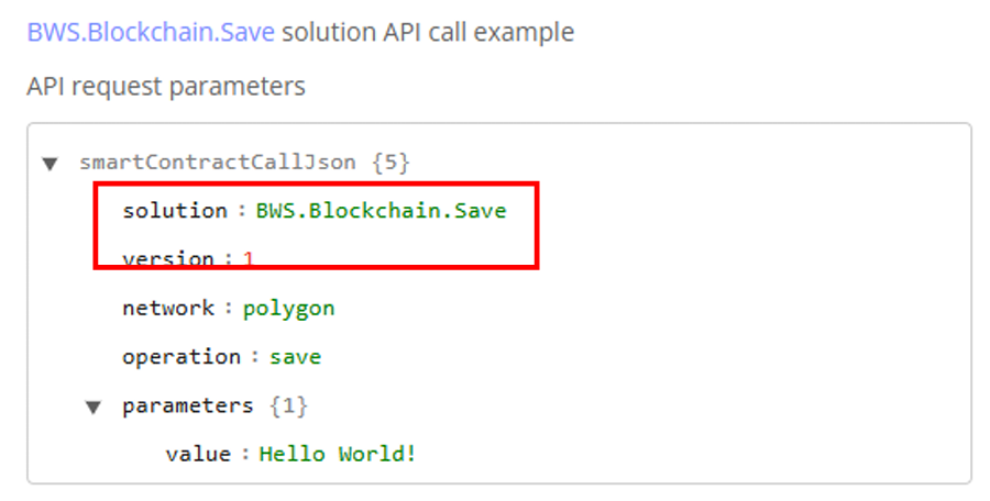 Figure 2. All marketplace solutions share a unified API signature, allowing external developers to integrate new features and applications seamlessly